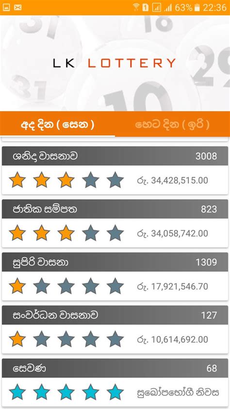 Sri Lanka Lottery Results ‧ ලො .